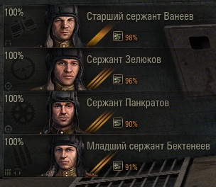 Количество экипажа танка